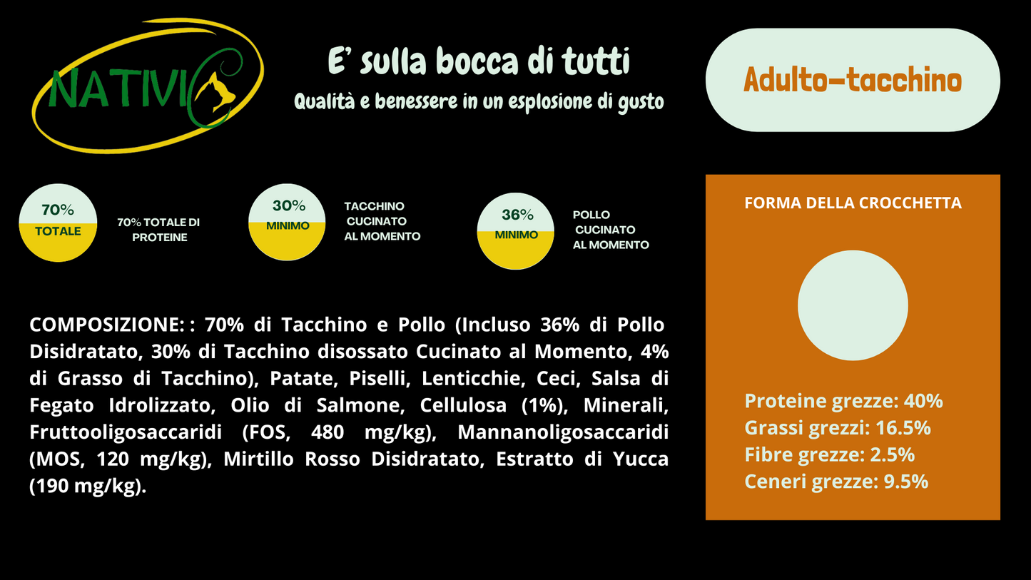 Nativic Grain Free gatto Adulto Tacchino e Pollo
