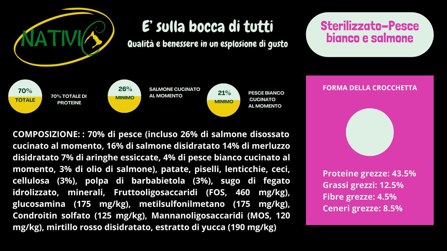 Nativic Grain Free gatto Adulto Sterilizzato Salmone e pesce bianco