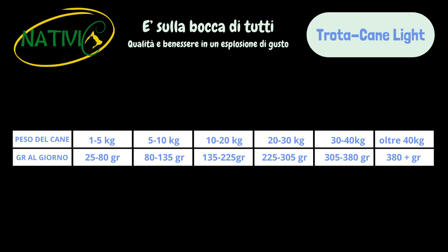 Nativic Light Trota Gran Free