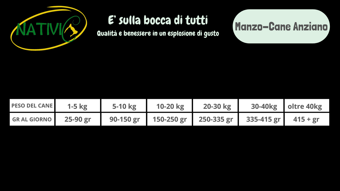 Nativic Trota e salmone Grain Free Anziano