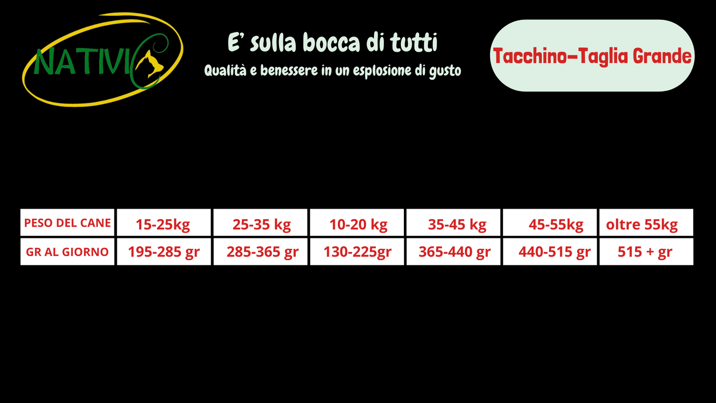Nativic Tacchino Grain Free Taglia Grande