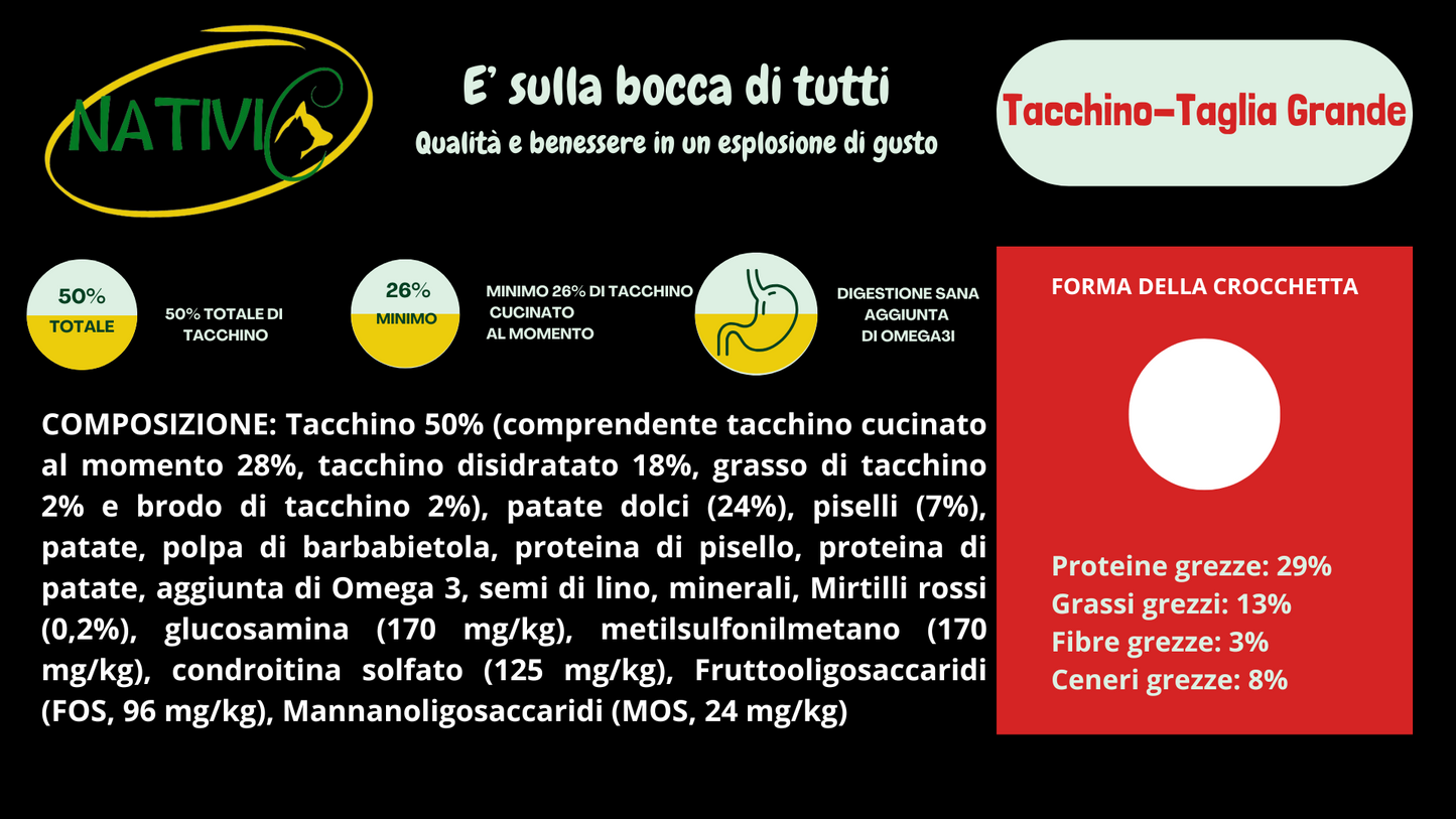 Nativic Tacchino Grain Free Taglia Grande