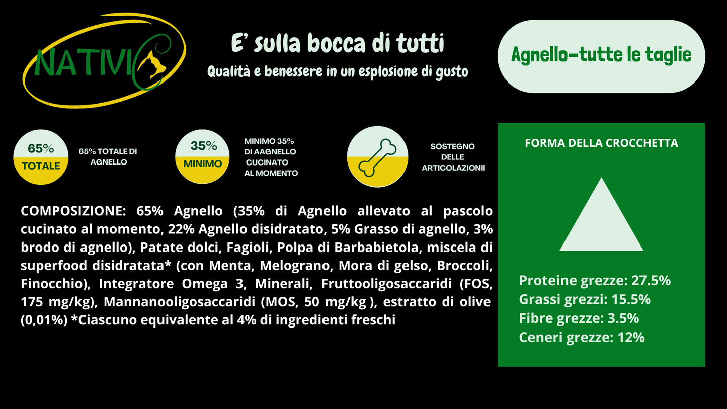 Nativic Superfood Agnello per tutte le taglie