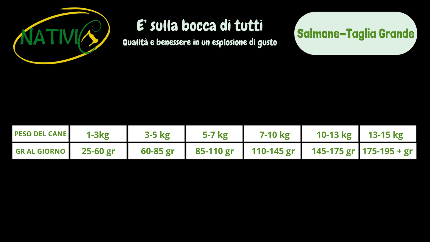 Nativic Agnello Grain Free Taglia piccola