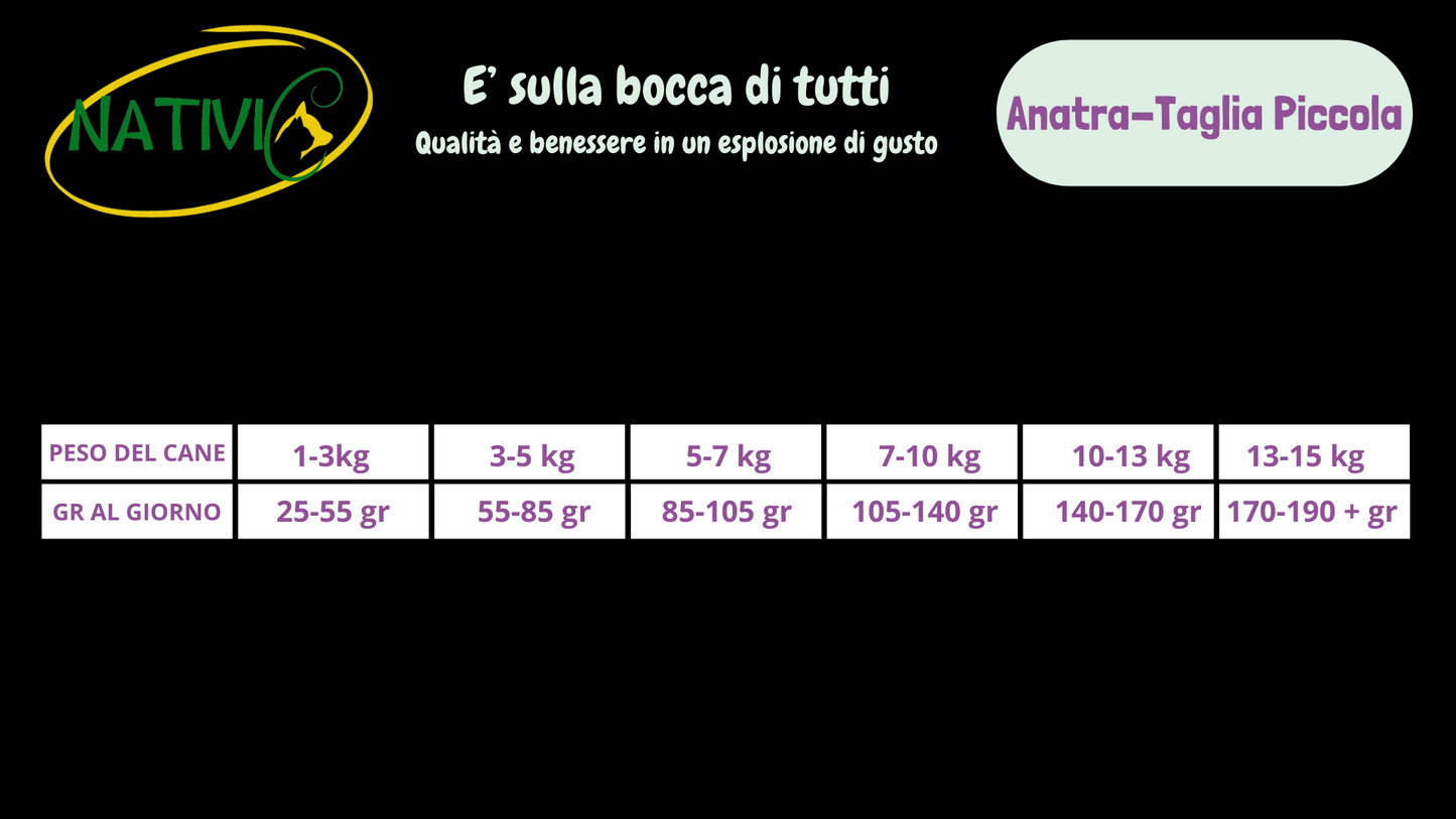 Nativic Anatra Grain Free Taglia piccola