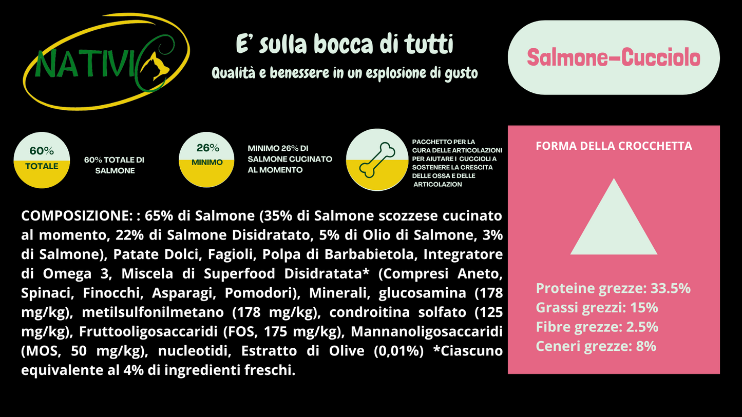 Nativic Superfood Cucciolo Salmone per tutte le taglie
