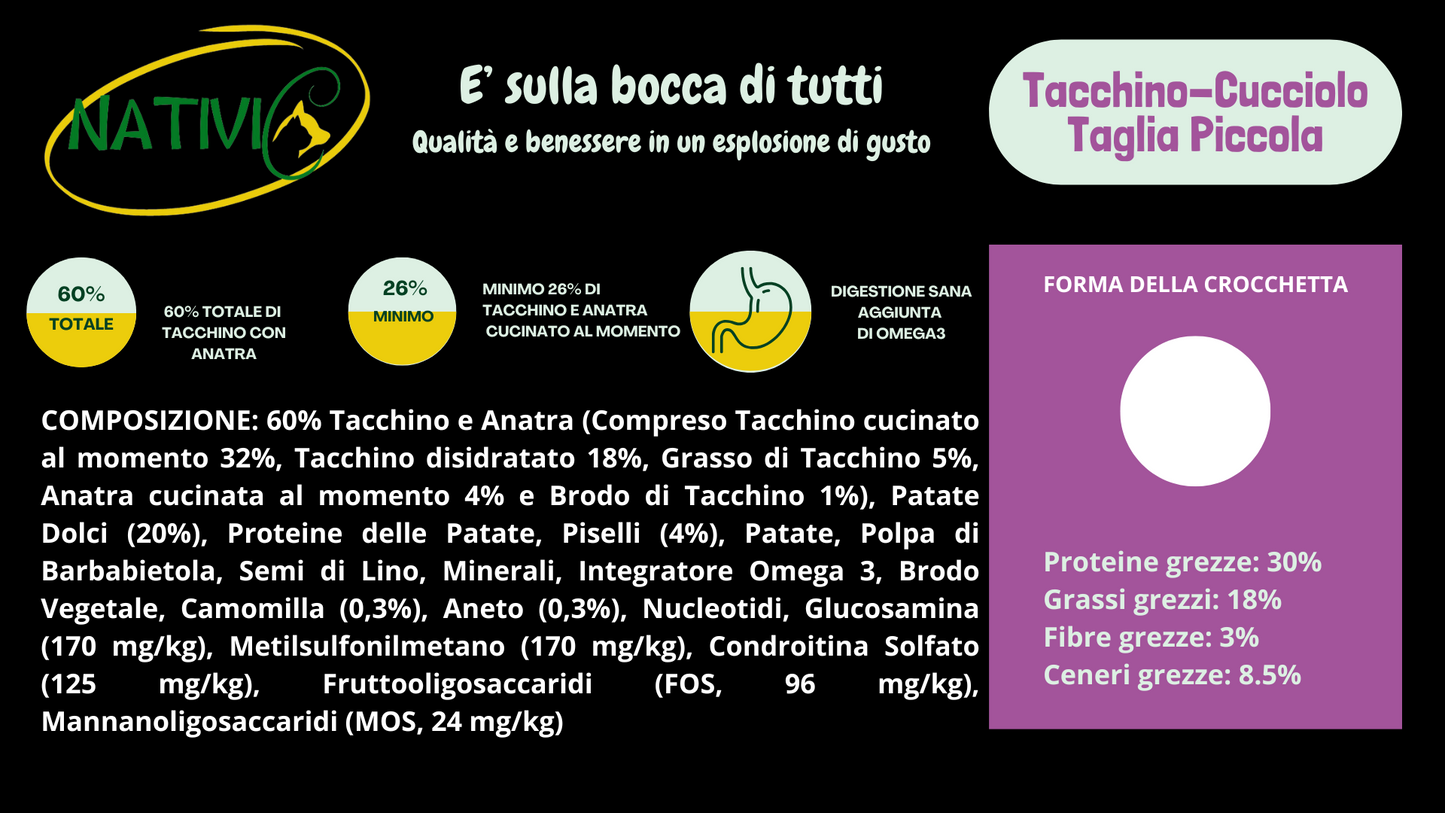 Nativic Tacchino Grain Free Cucciolo Taglia Piccola