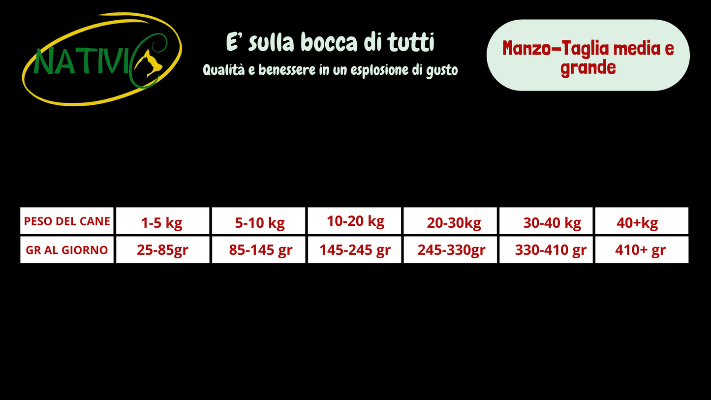 Nativic Superfood Manzo taglia media e grande