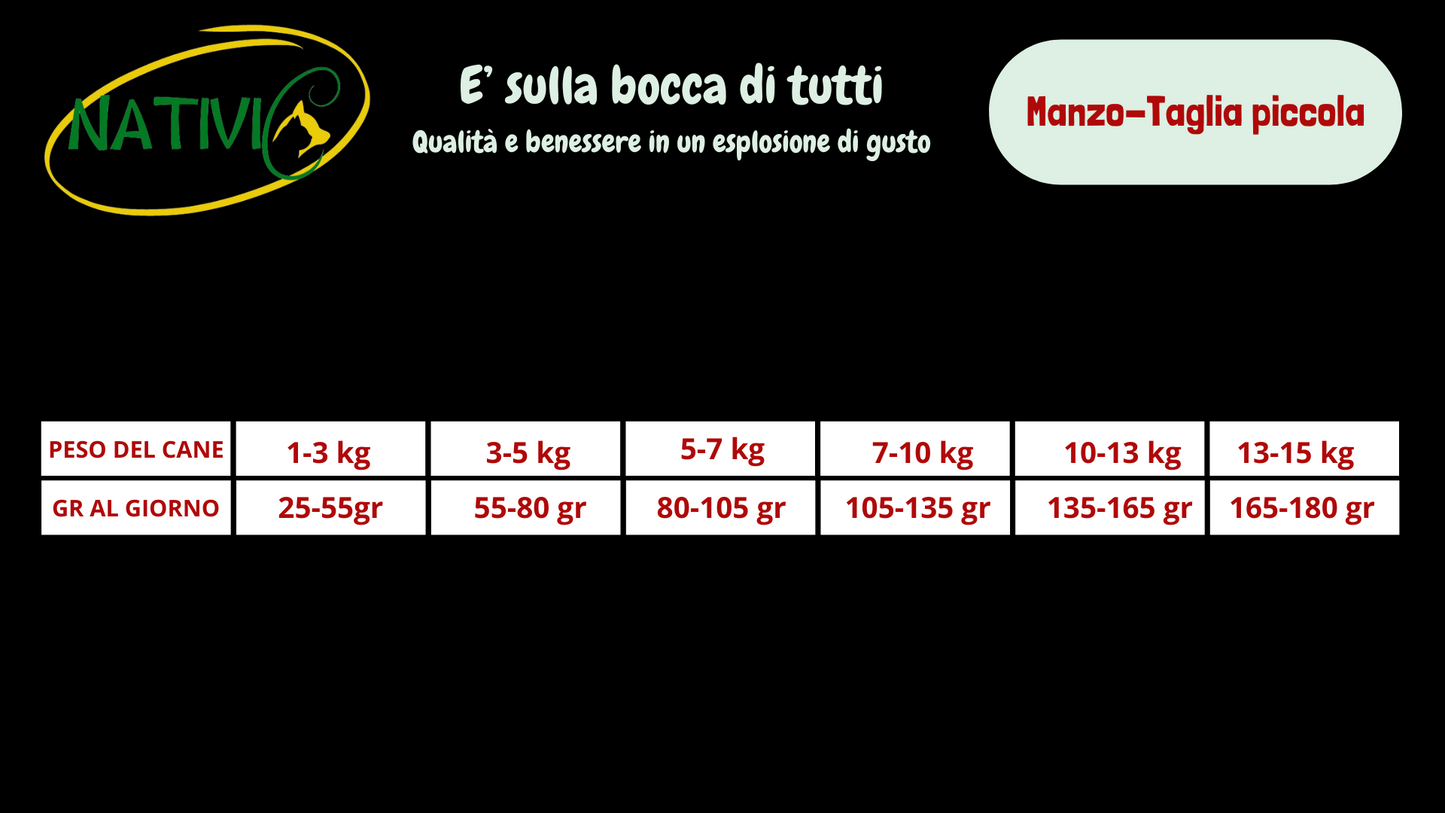 Nativic Superfood Manzo taglia piccola