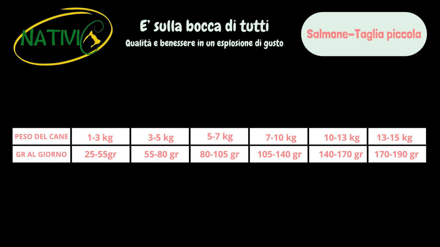 Nativic Superfood Salmone taglia piccola