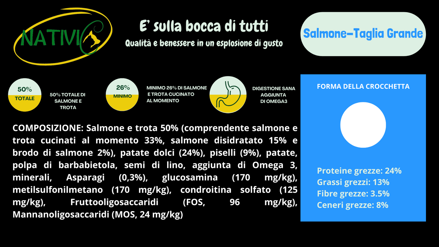 Nativic Salmone Grain Free Taglia Grande