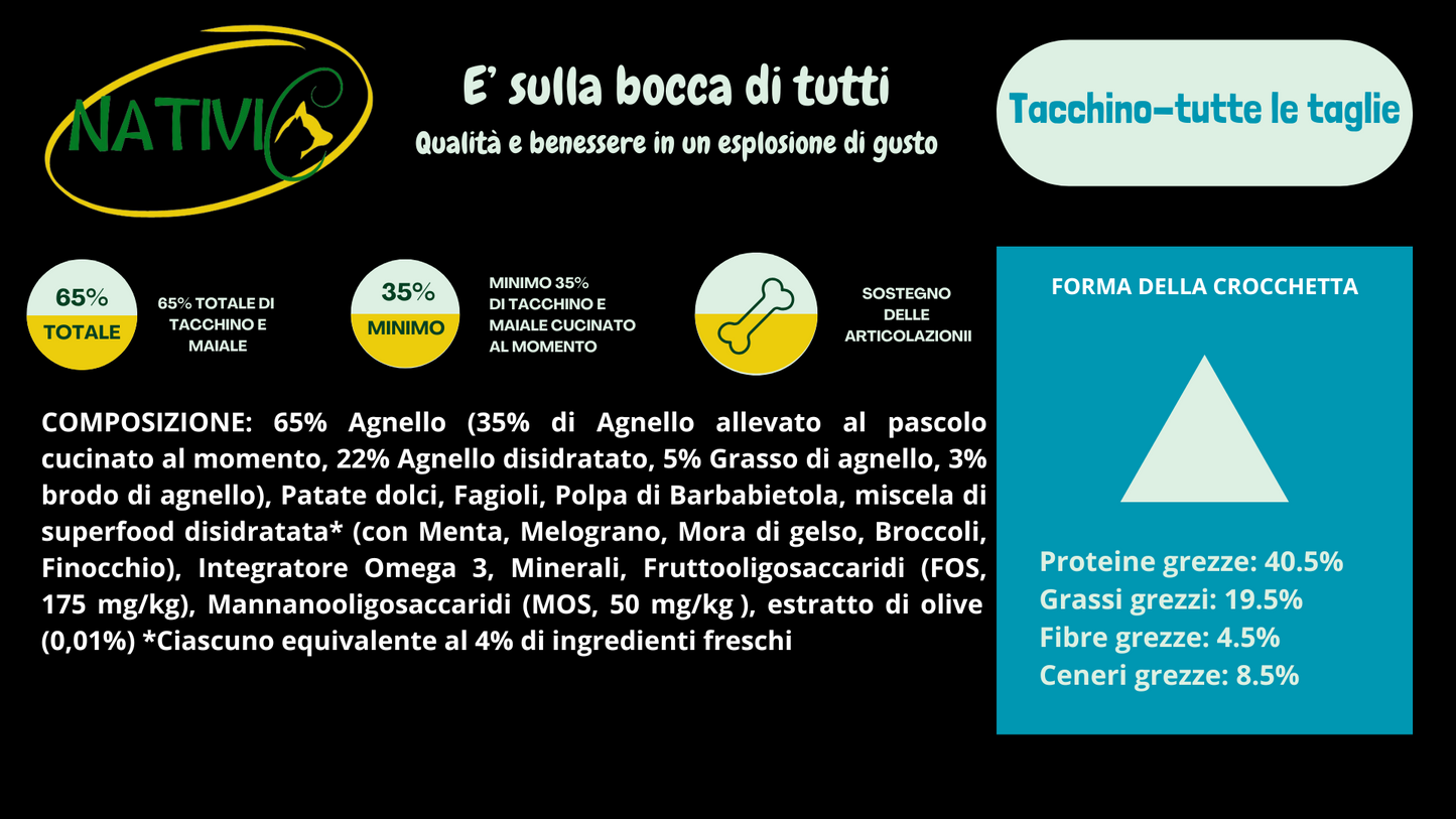 Nativic Superfood Tacchino per tutte le taglie